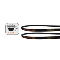 Allwyn QUALITY BRAND NEW | 2x Belts to Replace Scott Bonnar S3601282 30" cut Queen cylinder / reel mower as the drive belt spare part