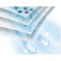 Bosch Genuine Vacuum Cleaner Bag for BOSCH Bagged Vacuum Cleaner | BGL8Z Series, Part No: 17002915 spare part
