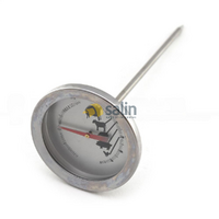 PN: BBQ003 BEEFEATER BBQ MEAT TEST THERMOMETER PROBE