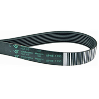 Ariston Ariston Indesit Washing Machine Belt 1195MM H8 spare part