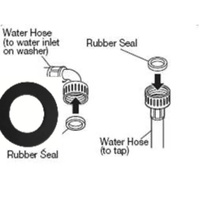 Universal Washing Machine and Dishwasher Inlet Hose Seal Washer Rubber Hot Or Cold Hose 3/4 Inch Nz Au Standard Size, Seal Size 23MM Washing Machine and spare part