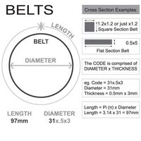 FLAT SECTION BELTS 0.6x6mm 