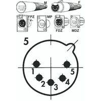 5 PIN AMPHENOL 