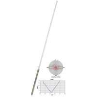 UHF BASE STATION 2.4M 