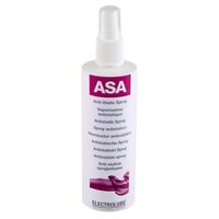 ELECTROLUBE® SERVICE PRODUCTS 