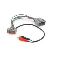 Auxiliary Input to suit Volvo 