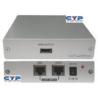 .HDMI OVER TWIN CAT5e 