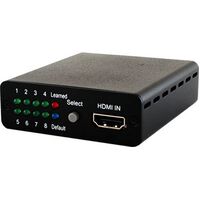 HDMI EDID EMULATOR 1080P/4K - CYPRESS 