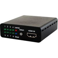 Cypress HDMI EDID EMULATOR 1080P/4K - CYPRESS  spare part
