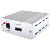 HDMI OVER CAT6 EXTENDER SYSTEM 1080P - CYPRESS 