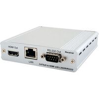.HDMI OVER CAT5e/6/7 EXTENDER WITH 48V POE 