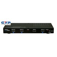 .HDMI V1.2 SPLITTER 