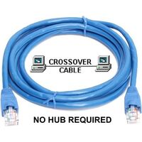 CAT5e/6 UTP CROSSOVER PATCH CABLES 