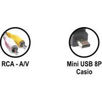 RCAx2 To Mini USB 8 Pin CASIO 