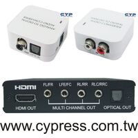 HDMI HD 1080P AUDIO DECODER 8CH 