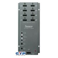 HDMI V1.3 SPLITTER (WALL MOUNT) 1080P - CYPRESS 