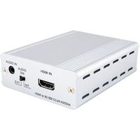 HDMI TO 3G-SDI CONVERTER WITH AUDIO - CYPRESS 