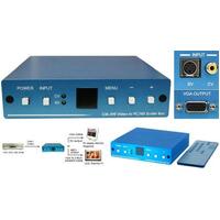 VIDEO TO SXGA SCALER 