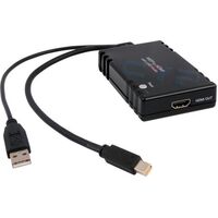 .MINI-DISPLAYPORT TO HDMI CONVERTER 