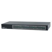 4X4 HDMI V1.3 MATRIX 1080P 