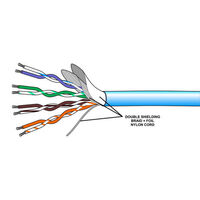 CAT5e MULTI-STRAND SFTP ETHERNET 26AWG 