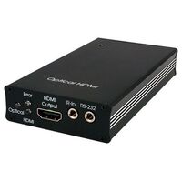 COH-TX1 & COH-RX1 HDMI OVER OPTICAL TRANSMITTER AND RECEIVER 1080P 