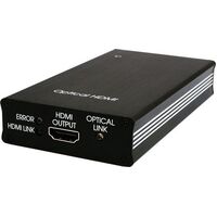 HDMI OVER OPTICAL FIBRE TRANSMITTER AND RECEIVER - CYPRESS 