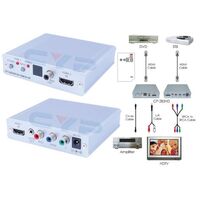 DUAL HDMI TO HD COMPONENT CONVERTER 