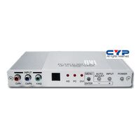 DVI/VGA/COMPONENT TO DVI/VGA SCALER CONVERTER - CYPRESS 