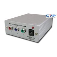 .YUV TO PC/RGB COLOUR SPACE CONVERTER 