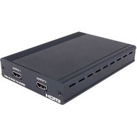 HDMI SPLITTERS 4K UHD 