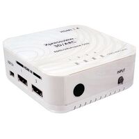 4x1 COMPACT HDMI V1.4 SWITCH 1080P - CYPRESS 