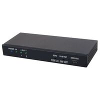 HDMI 4K30 SPLITTERS - CYPRESS 