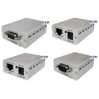 Cypress RS232 OVER CAT5 - CYPRESS  spare part