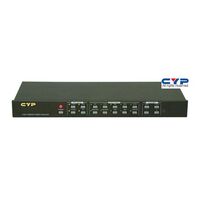 .CV/SV/YUV/PC TO YUV/PC PROFESSIONAL SCALER PROFESSIONAL WXGA 