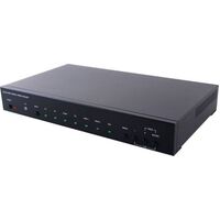 .MULTI-FORMAT TO HDMI/VGA SCALER WITH 3G-SDI LOOP OUTPUT 