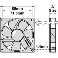 80mm FANS 