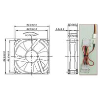 92mm FANS 