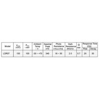 Universal LDR - Light Dependent Resistor Resistance | For Hobby | For PCB | For TV spare part