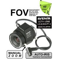 Prolink “CS” LENS MANUAL ZOOM & AUTO IRIS  spare part