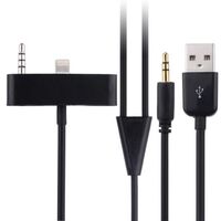CABLES 