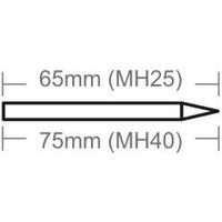 SCOPE - ZERO FLAT 