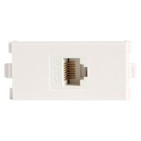 WALL PLATES MODULAR PRO2 