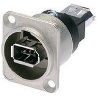FIRE-WIRE PANEL MOUNT 