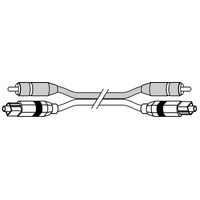 TOSLINK & RCA LEAD (Composite Video) 