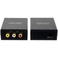STEREO AUDIO & VIDEO OVER CAT5 