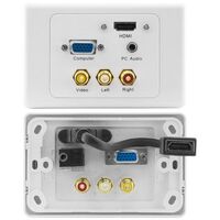 WALL PLATE HDMI PC 