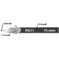 Labgear 75Ω RG11 COAX 10.2mm FOAM-PE QUAD-SHIELD  spare part