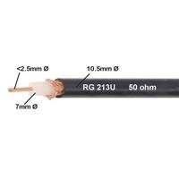 Cellink 50Ω RG213U COAX 10mm  spare part