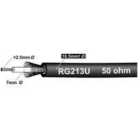Cellink 50Ω RG213U COAX 10mm  spare part